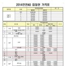 2014 인천 아시안 게임_축구경기 티켓가격 이미지