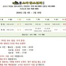 해맑은소아청소년과 이미지