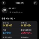 (주)봄앤 네이버블로그