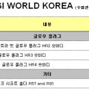 씨파츠 이미지
