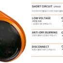 소닉전자