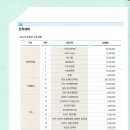 상수 이미지