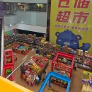 루이펫샵 | 대련 마트 추천 코스트코 스타일 창고형 Aieat 마트 Aieat艾易特仓储超市(佳兆业广场店)