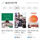 제 책이 교보문고 실시간 베스트셀러 1위에 올랐어요..