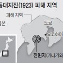 관동 이미지