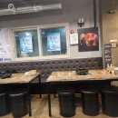 문현동 bifc 맛집 - 평산 족발 꿀맛 내돈내산 (단체 회식 가능)