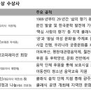 에이치케이(HK) 정보통신