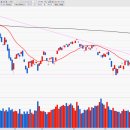 미코푸드 이미지