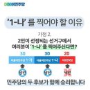 상미초 이미지