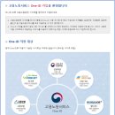 거제옥포 요양보호사교육원