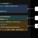 클린코드 이미지