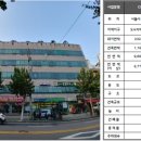 온천약국 이미지