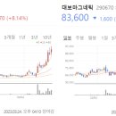 (주)EG테크 이미지