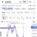 턴어라운드