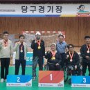 동해시-06 이미지