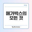 메가박스의 역사와 변화 알아보기
