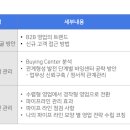 브레인웨어더라파랩 이미지