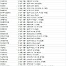 청운한의원 이미지