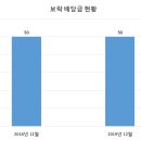 엠아이텍원