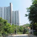 장혜원가정의학과의원 이미지