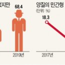 원크린 이미지