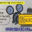 역화방지기의 설치 위치 이미지