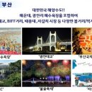 오시리아 헬로시티 이미지