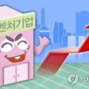 삼성인력;삼성공인중개사 이미지