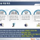 계명건축사사무소 이미지
