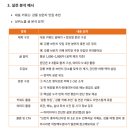 블로그쓰는법 고민하다가 찾은 방법 다미앤마케팅 전자책 솔직 후기