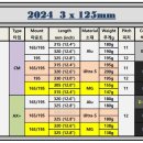 2024 125mm Frames 이미지