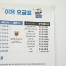 에스케이 명품세탁 | 버버리패딩 크린토피아 블랙라벨 명품세탁 맡겨봤어요