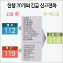 2016년부터 달라지는 것들 이미지