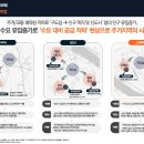 메이포레 이미지