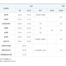 부천남부역주차장(중앙) 이미지