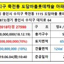 이화명문약국 이미지