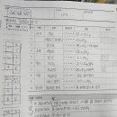 에듀코치개별지도운양학원 이미지