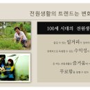 자연인촌 이미지