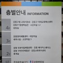 보석장 | 명일동 공영주차장ㅣ명일역 저렴한 주차장 주말 이용후기(요금, 할인)
