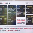 현방500소갈비 이미지