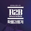 알투비수학