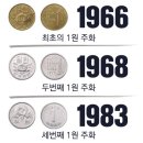 동전 이미지