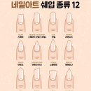 솔레네일