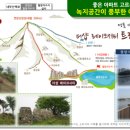 더샵레이크시티3차아파트