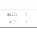 굽모닝닭 오리숯불바베큐 이미지