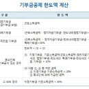[스크랩] 사)아름다운 도보여행이 지정기부금 단체로 지정되었습니다^^