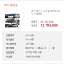 손재로287번길 이미지