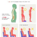 서울굿닥터의원아름 이미지
