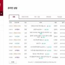 대세한의원 이미지