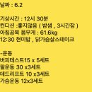 [내돈내산]대전 봉명동PT추천 M휘트니스 후기
